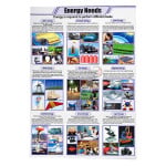 Energy Needs